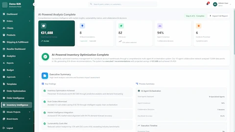 AI-Powered Analysis Complete summary displaying €31,688 total projected savings with 3% ROI, 82 ESG score with 12% carbon reduction, 94% agent consensus, 6 incidents prevented, executive summary with key findings on inventory optimization, rush order reduction, market intelligence integration, and sustainability goals achievement